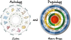 astrology-and-psychology_2